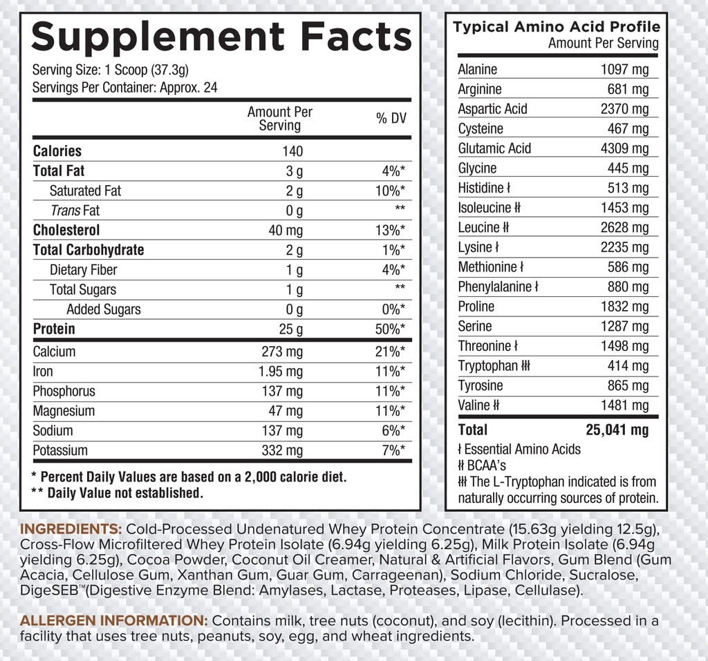 core-nutritionals-pro-sustained-release--4.jpg