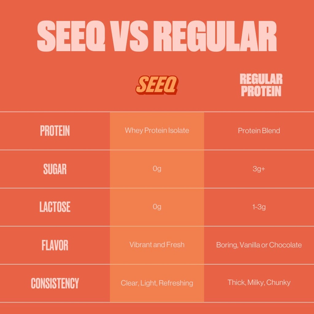 seeq-clear-protein-powder-juicy-peach-22-3.jpg