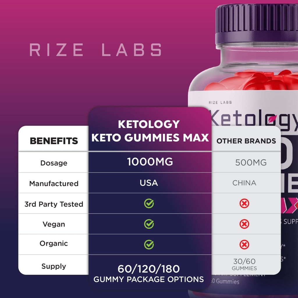 ketology-keto-acv-gummies-advanced-apple-6.jpg
