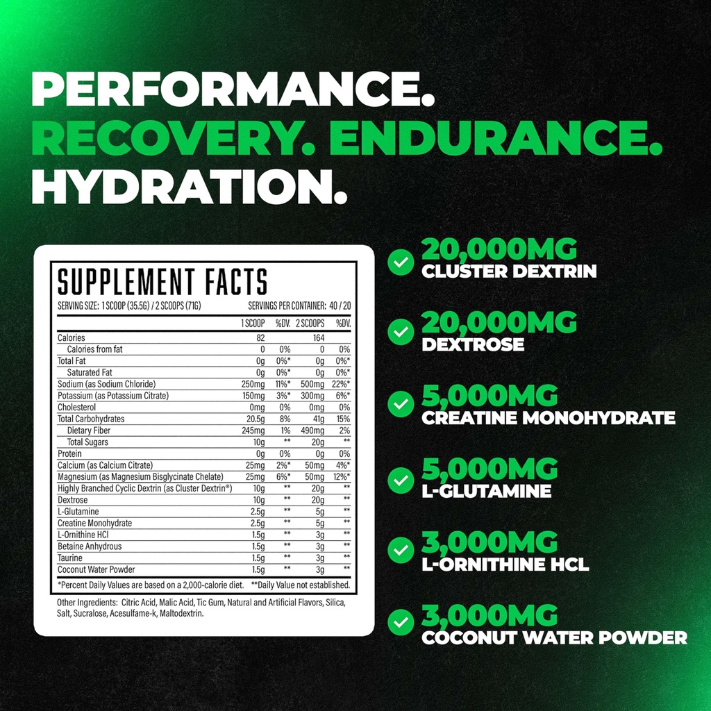formula-xii-intra-workout-carbs-post-wor-2.jpg