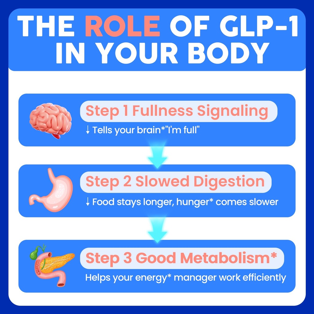 glp-1-glp-1-supplement-for-women-men-14--2.jpg