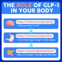 glp-1-glp-1-supplement-for-women-men-14--2.jpg
