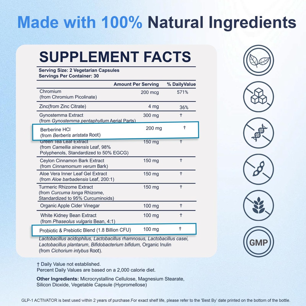 glp-1-activate-supplement-for-gut-health-2.jpg