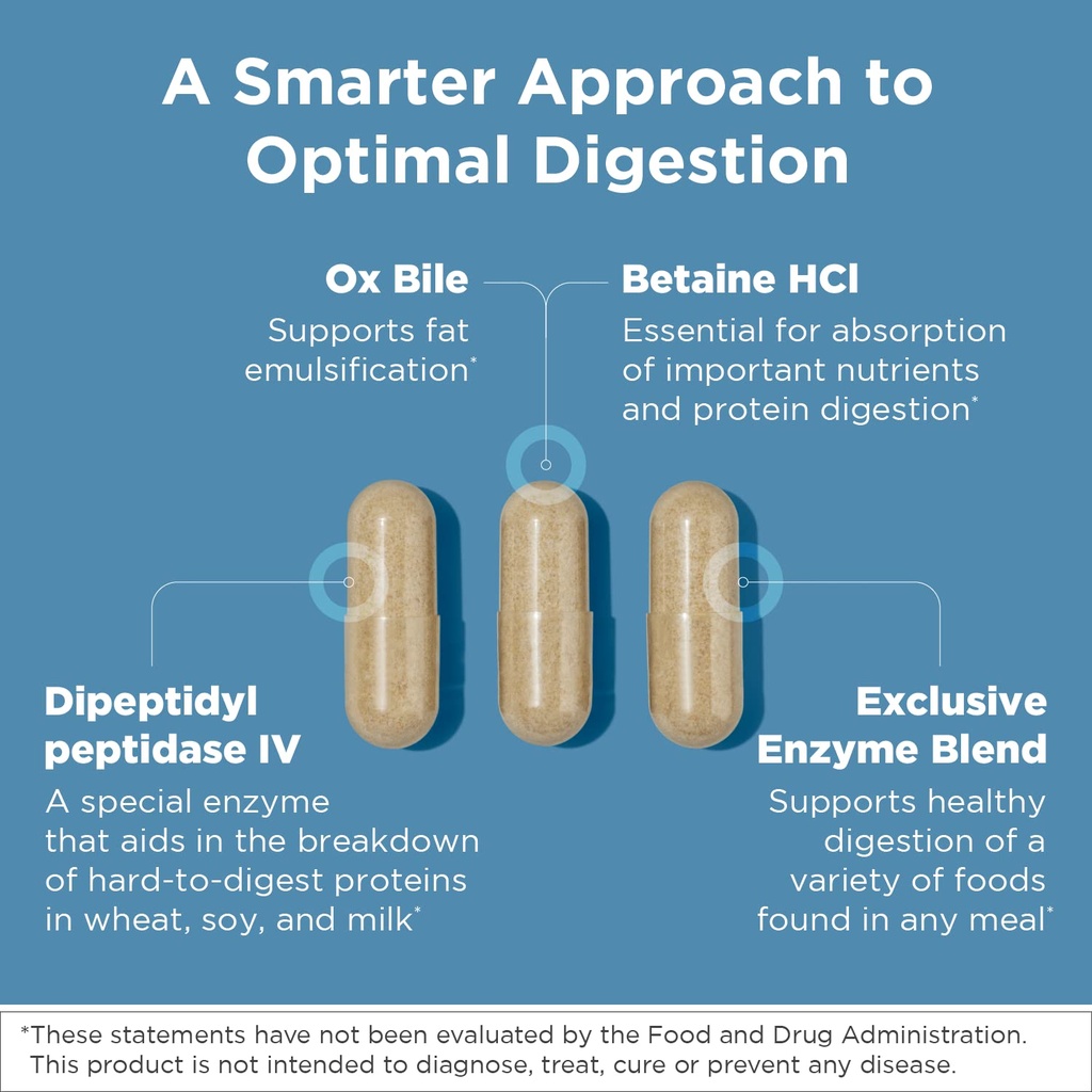 designs-for-health-digestzymes-digestive-2.jpg