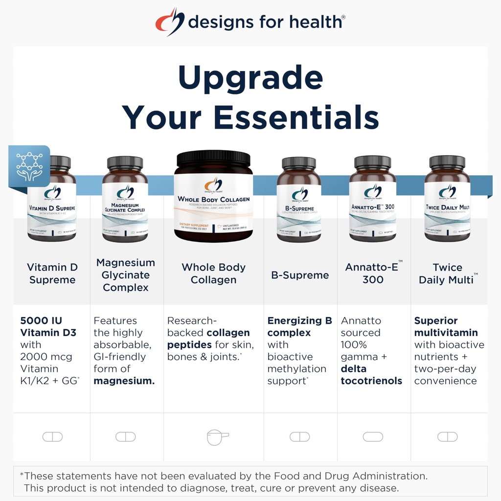 designs-for-health-digestzymes-digestive-6.jpg