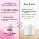 sugar-free-electrolyte-powder-drink-mix--4.jpg