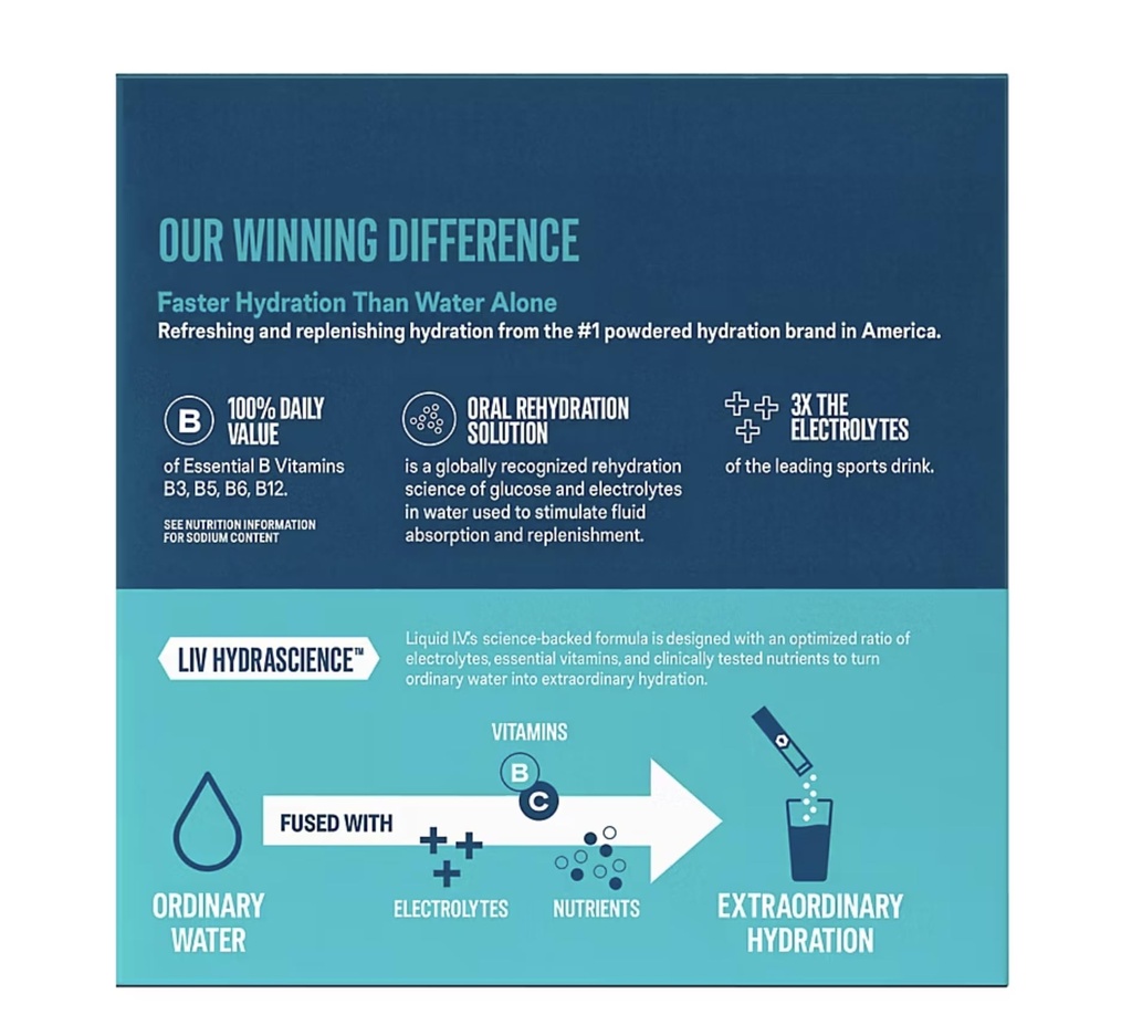 liquid-i-v-hydration-multiplier-variety--3.jpg
