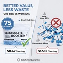 electrolyte-booster-by-formula-369-75-se-6.jpg