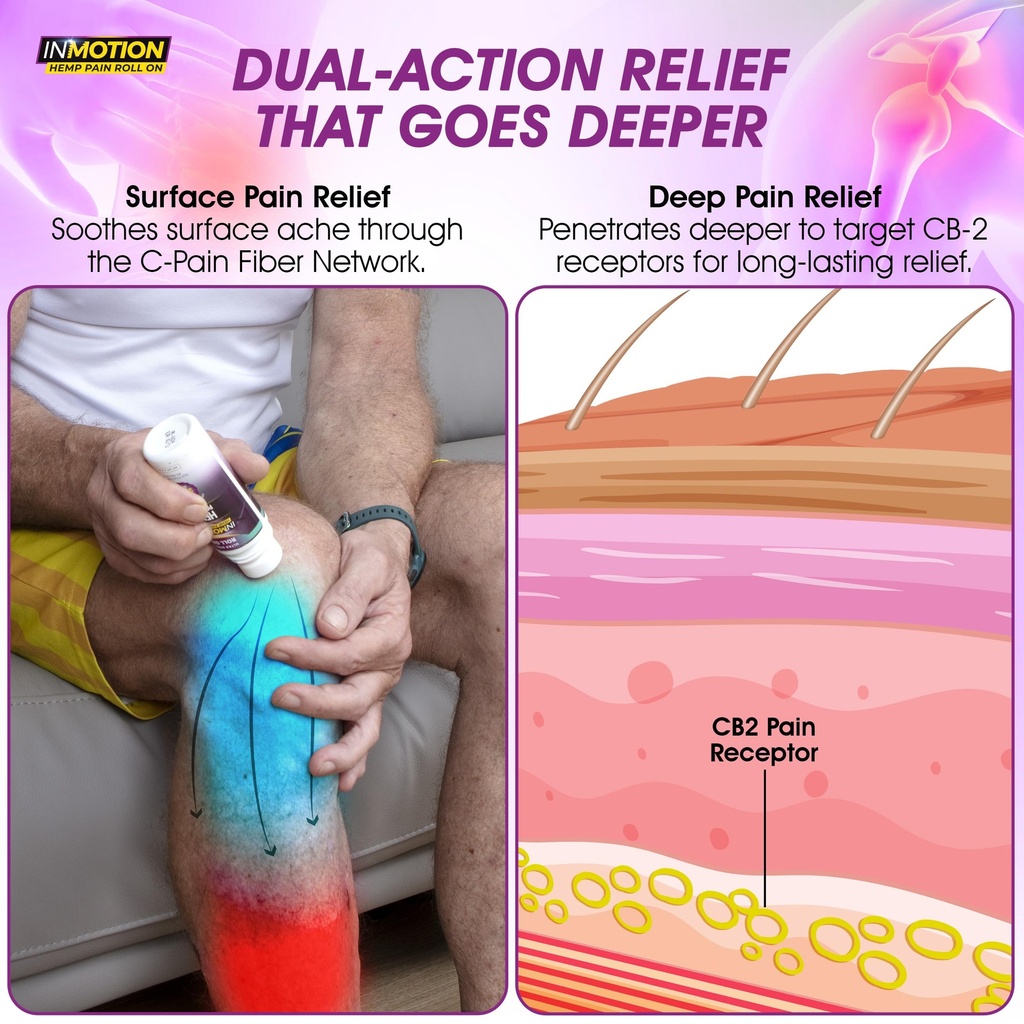 roll-on-for-pain-relief-fast-acting-dual-4.jpg