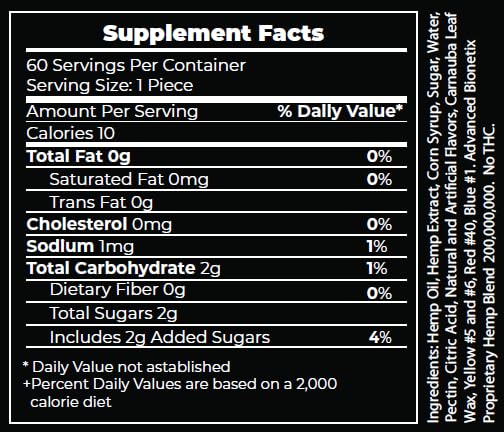 advanced-bionetix-potent-hemp-gummies-60-4.jpg