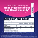 florastor-kids-daily-probiotic-supplemen-4.jpg