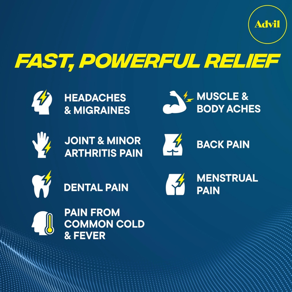 advil-liqui-gels-minis-pain-reliever-and-2.jpg