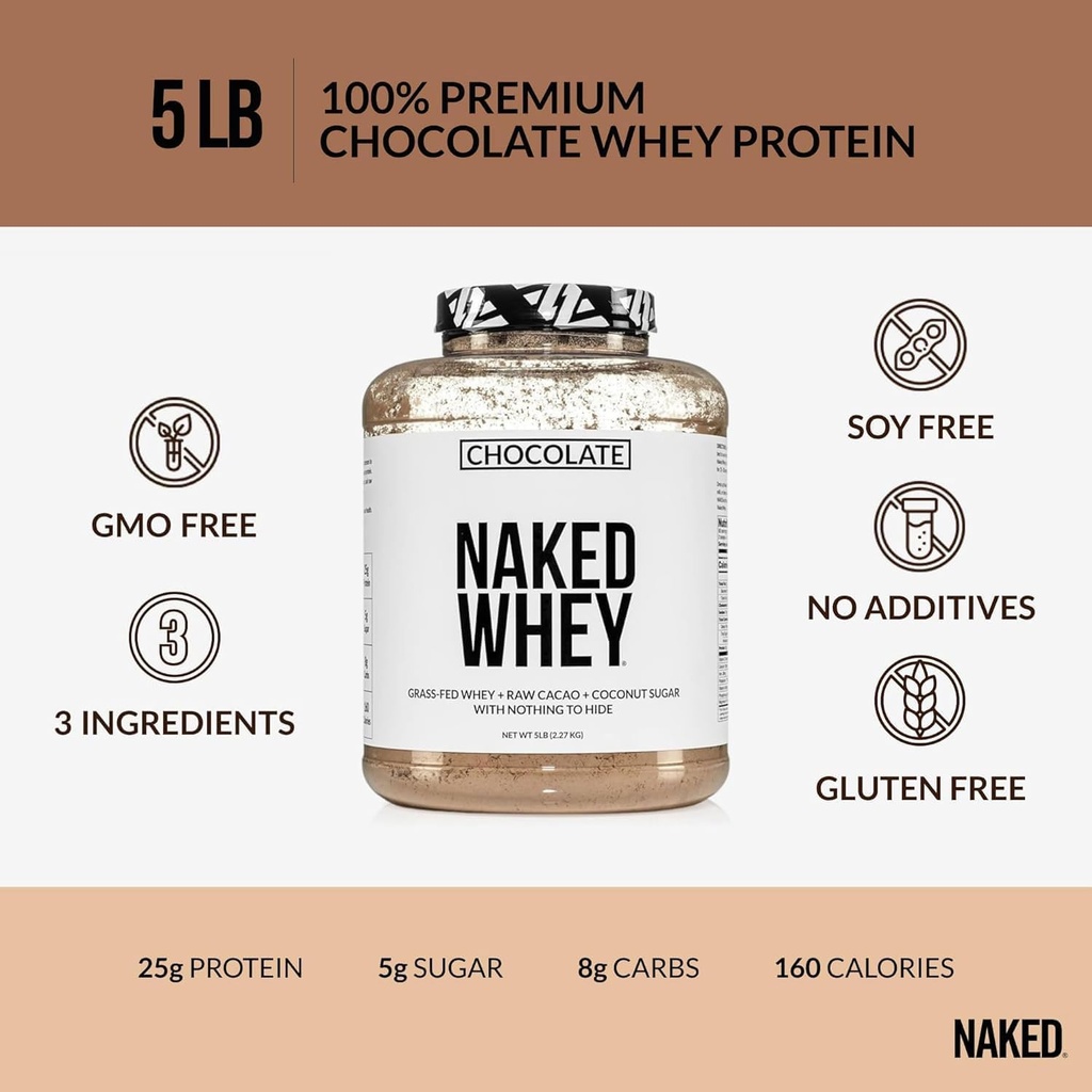 naked-whey-protein-supplement-powder-cho-3.jpg