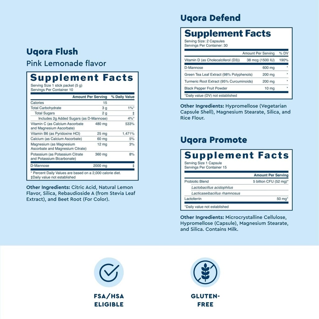 uqora-complete-regimen-with-flush-defend-3.jpg
