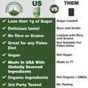 peak-performance-organic-paleo-grain-fre-2.jpg