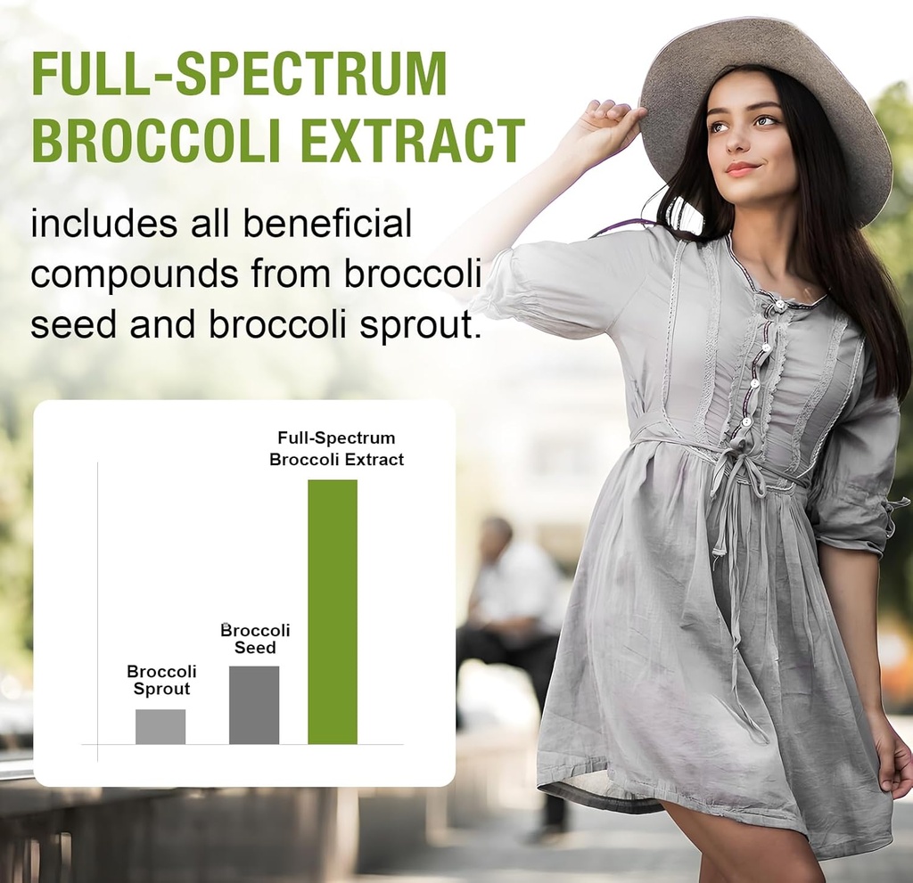 800-mg-liposomal-sulforaphane-powerful-d-6.jpg