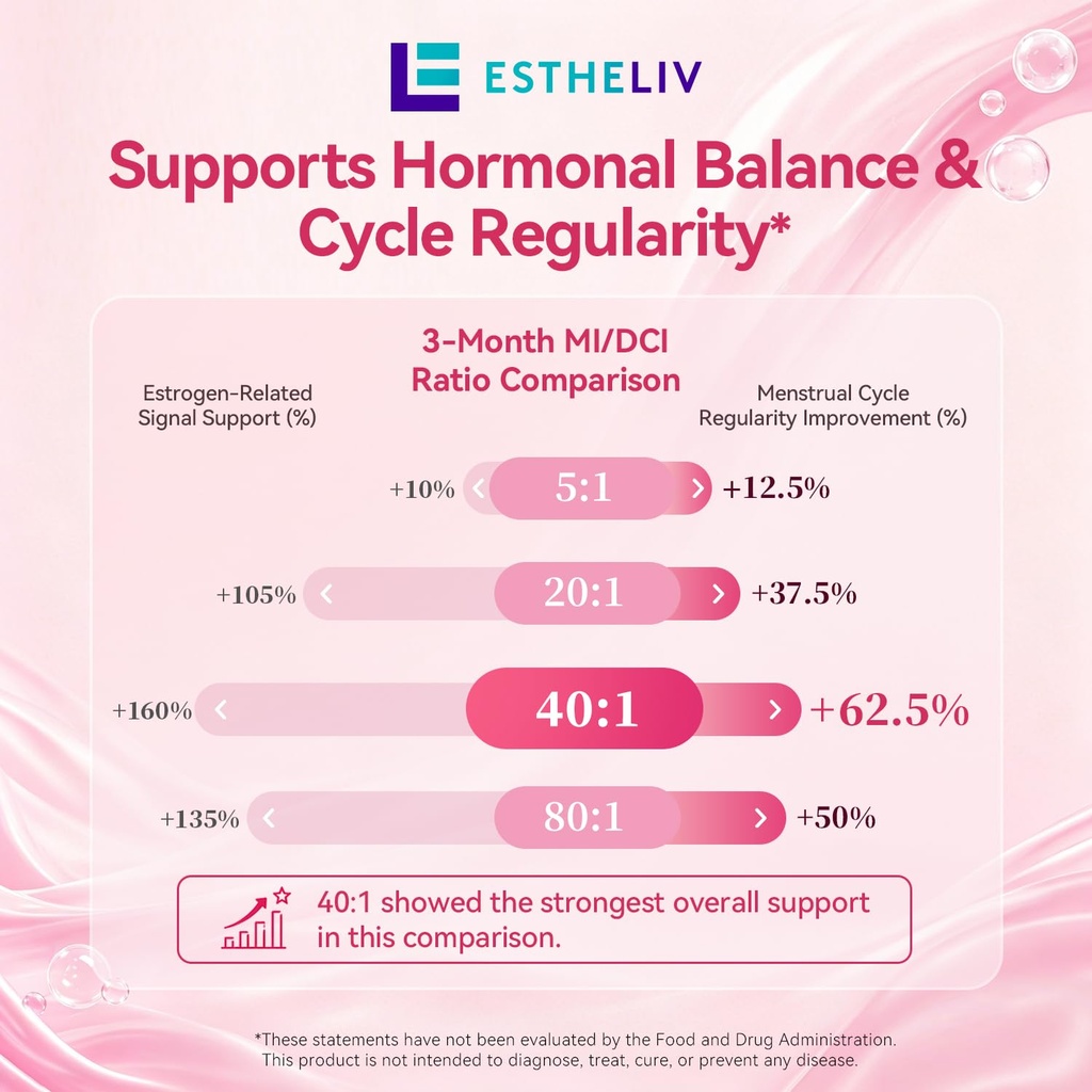 optimal-ovarian-health-myo-inositol-d-ch-5.jpg