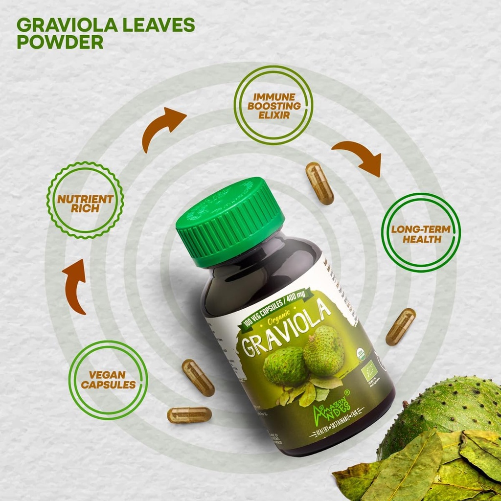 amazon-andes-graviola-capsules---rich-in-5.jpg