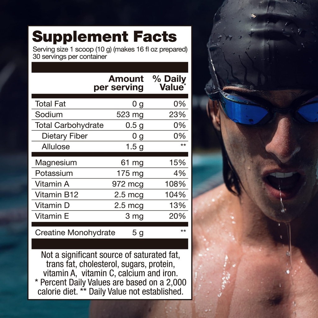 birdman-creatine-refresher-creatine-mono-4.jpg