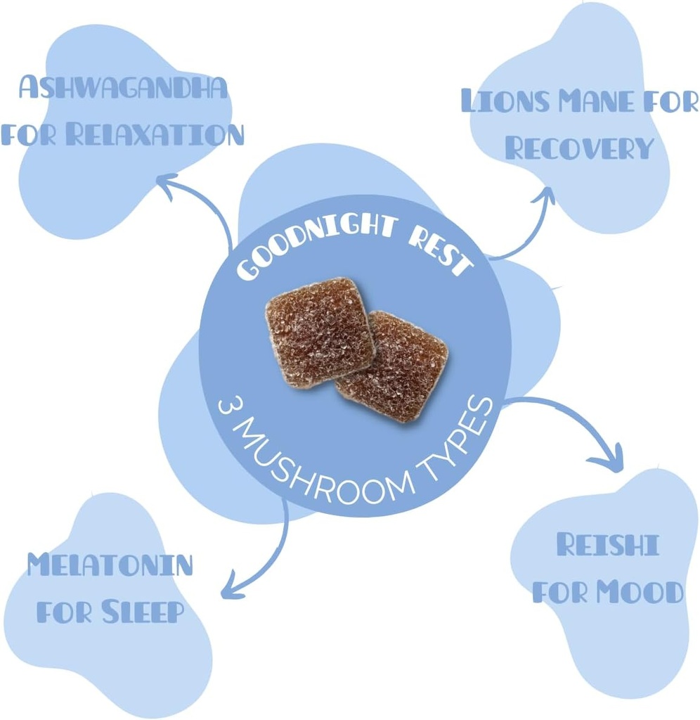 mini-mushys-organic-goodnight-rest-gummi-3.jpg