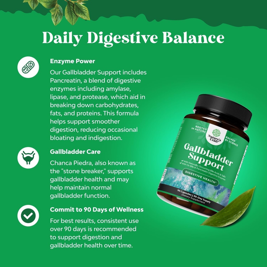 gallbladder-support-digestive-enzymes-wi-2.jpg