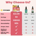 vivcmin-graviola-soursop-leaf-extract-li-2.jpg
