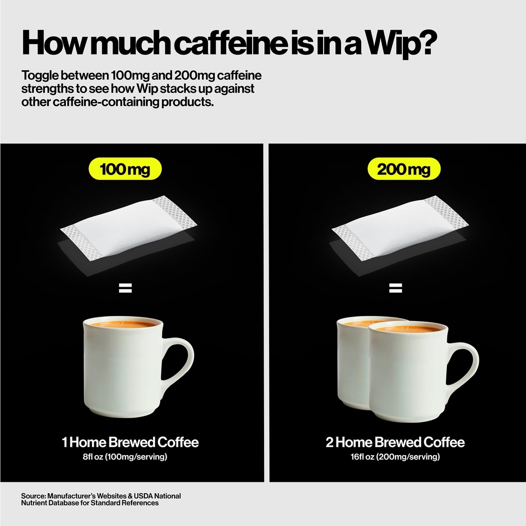 wip-energy-pouches-100mg-natural-caffein-4.jpg