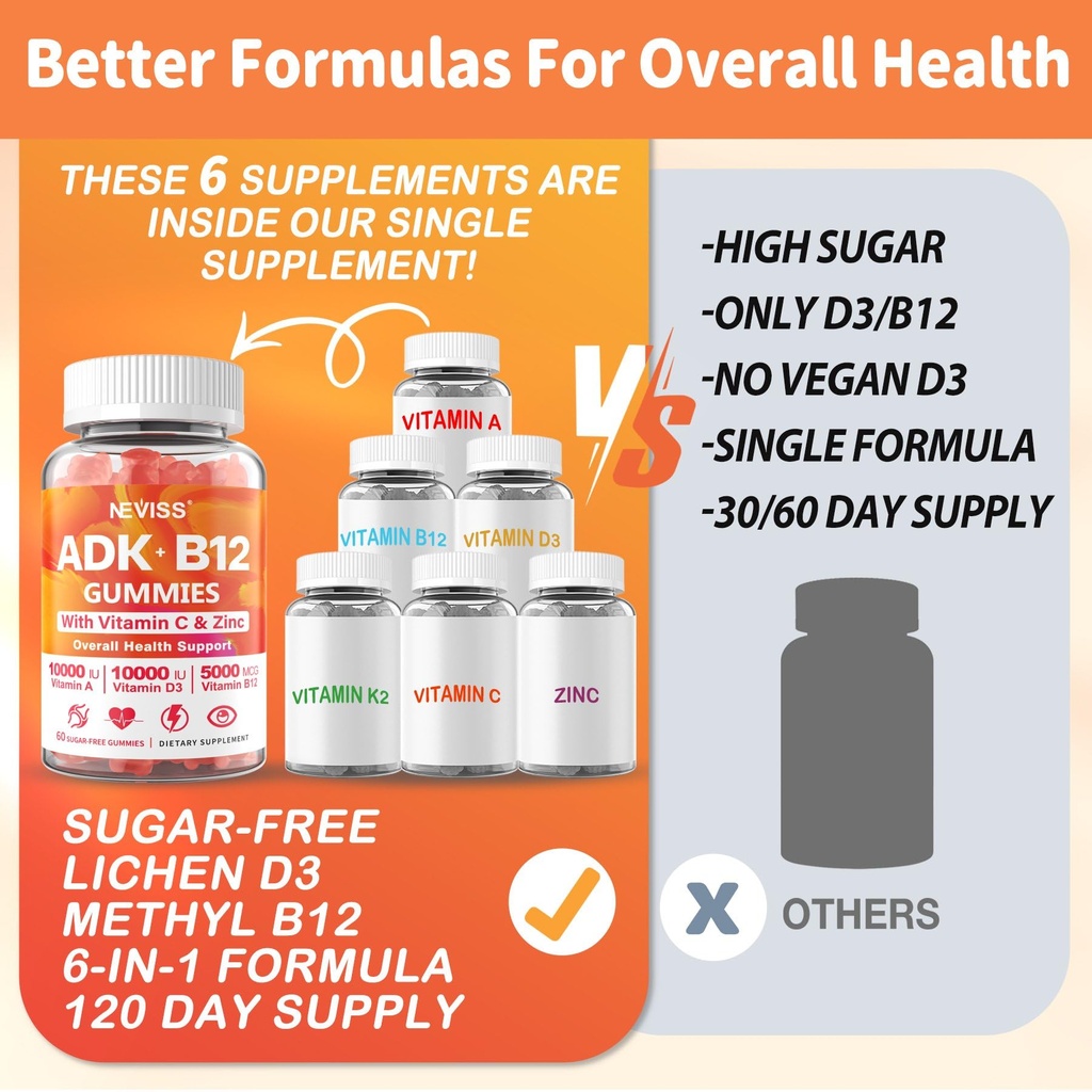 sugar-free-adk-vitamin-b12-gummies-vitam-6.jpg