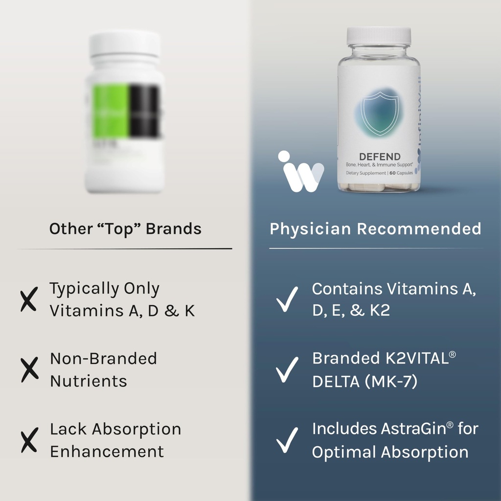 infiniwell-defend-bone-immune-support-su-4.jpg