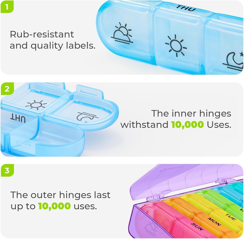auvon-weekly-pill-organizer-3-times-a-da-4.jpg