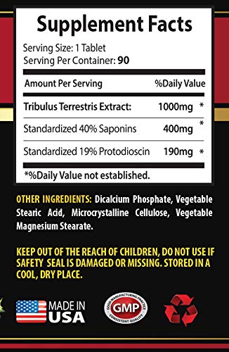 high-intensity-activity-tribulus-terrest-2.jpg