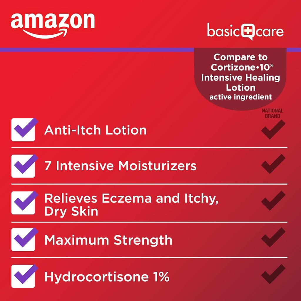 amazon-basic-care-maximum-strength-1-hyd-3.jpg