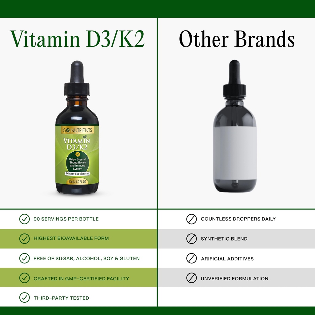 go-nutrients-vitamin-d3-k2-drops-liquid--5.jpg