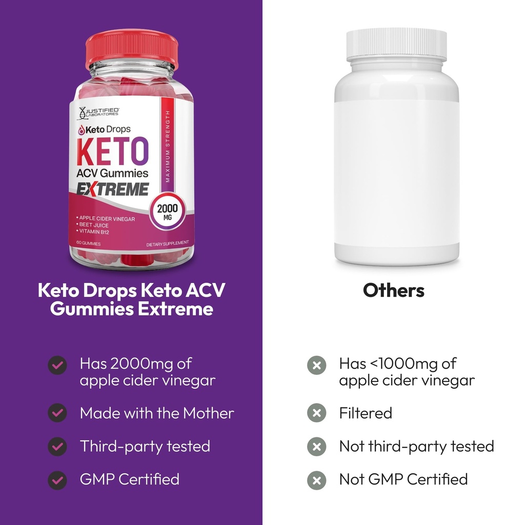 justified-laboratories-keto-drops-keto-a-5.jpg