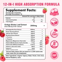 ginkgo-biloba-gummies-with-panax-ginseng-2.jpg