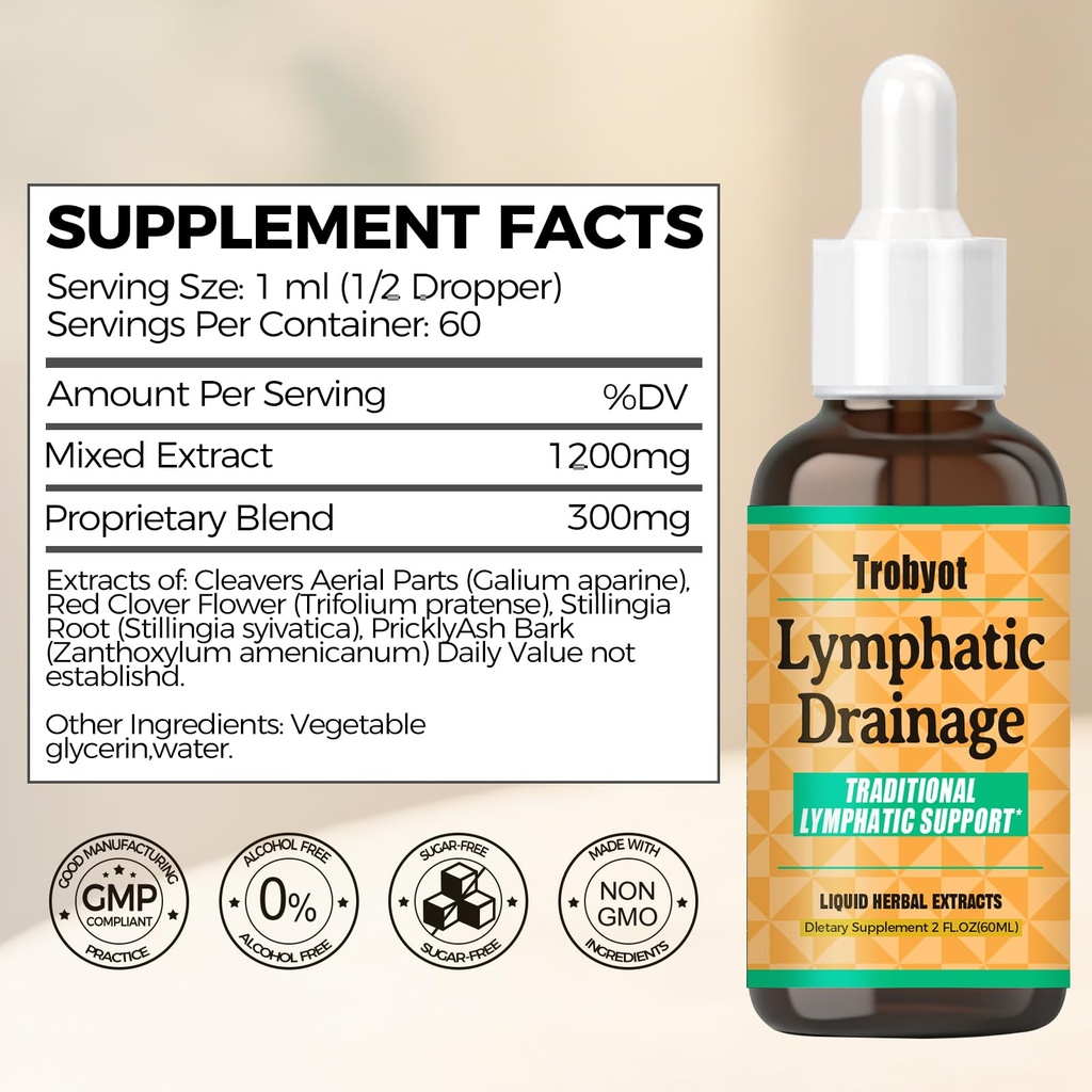 lymphatic-drainage-drops-features-cleave-2.jpg