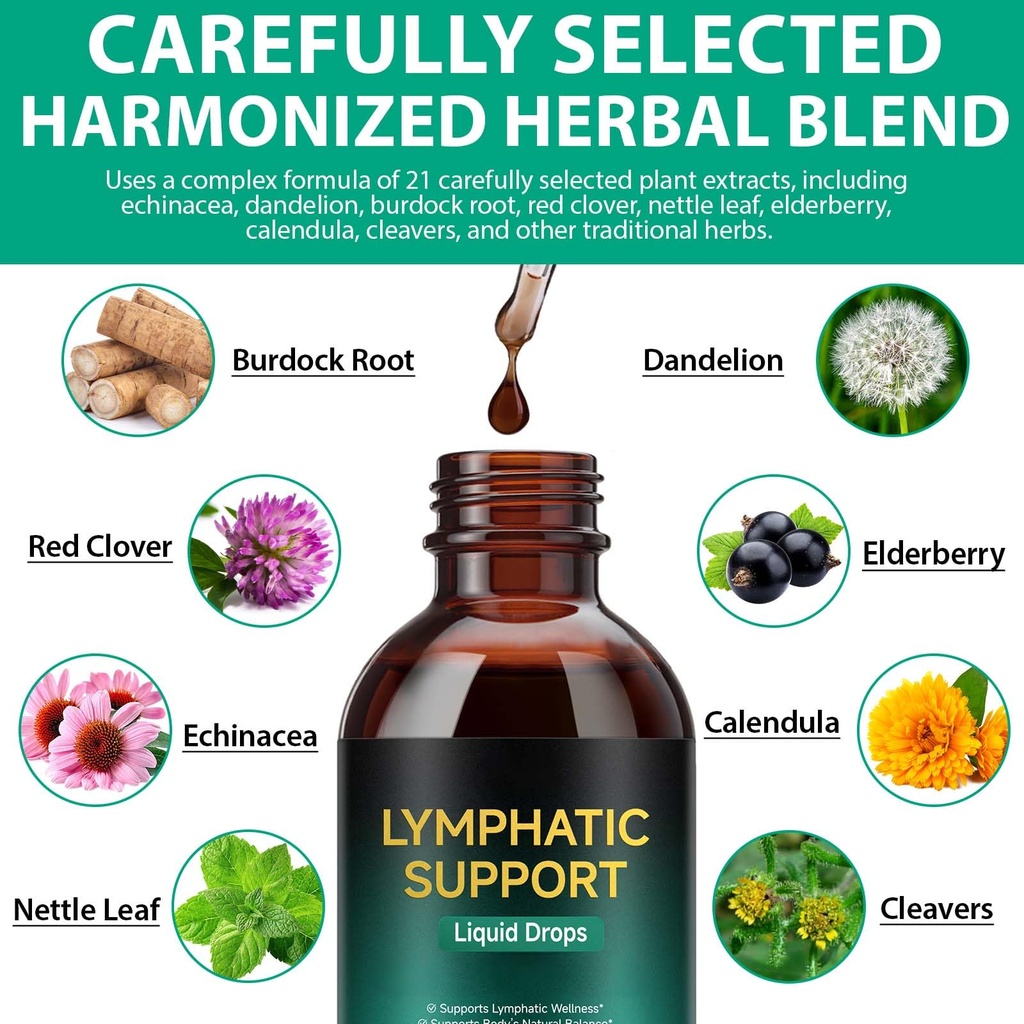 lymphatic-drainage-drops-support-supplem-4.jpg