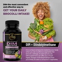 dim-supplement-with-broccoli-extract-and-2.jpg