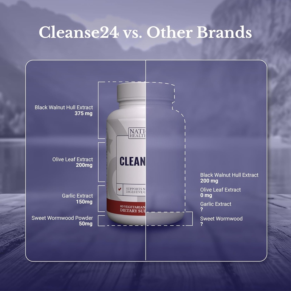 cleanse24---intestinal-cleanse-for-human-5.jpg