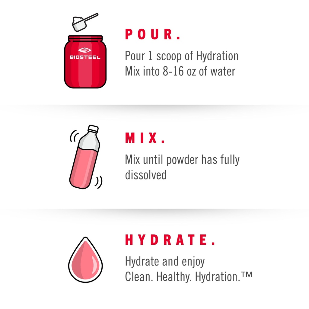 hydration-mix-mixed-berry-20-servings-5.jpg