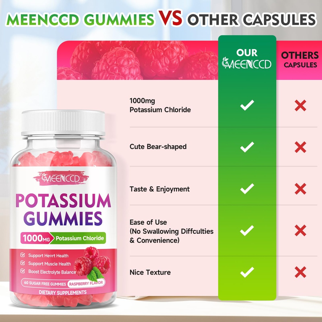 2-pack-potassium-gummies-potassium-chlor-4.jpg