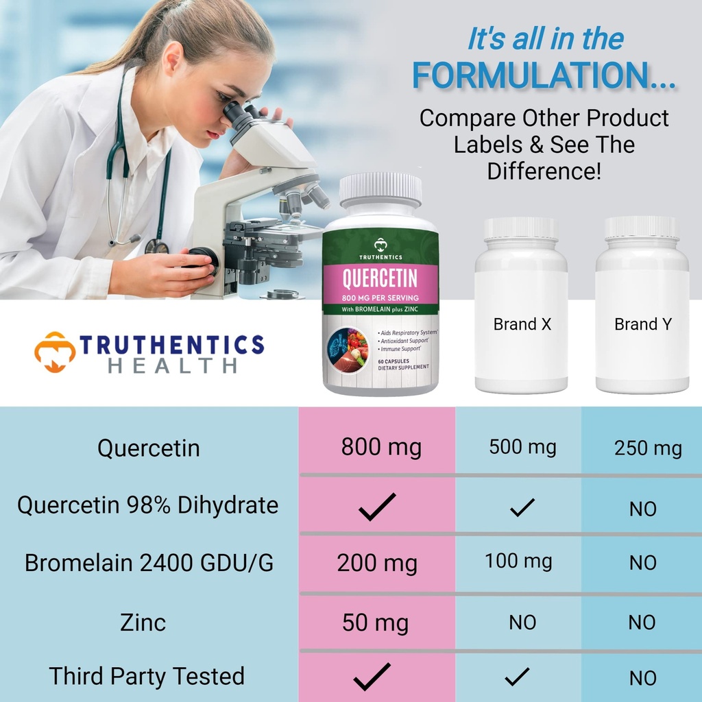 truthentics-quercetin-with-bromelain-and-5.jpg