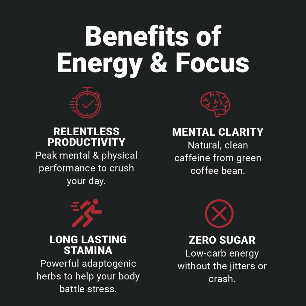 wilderness-athlete-energy-focus-energy-b-6.jpg