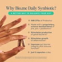 synbiotic-3-in-1-prebiotics-probiotics-p-2.jpg