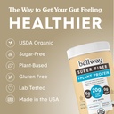 bellway-super-fiber-protein-powder-sugar-4.jpg