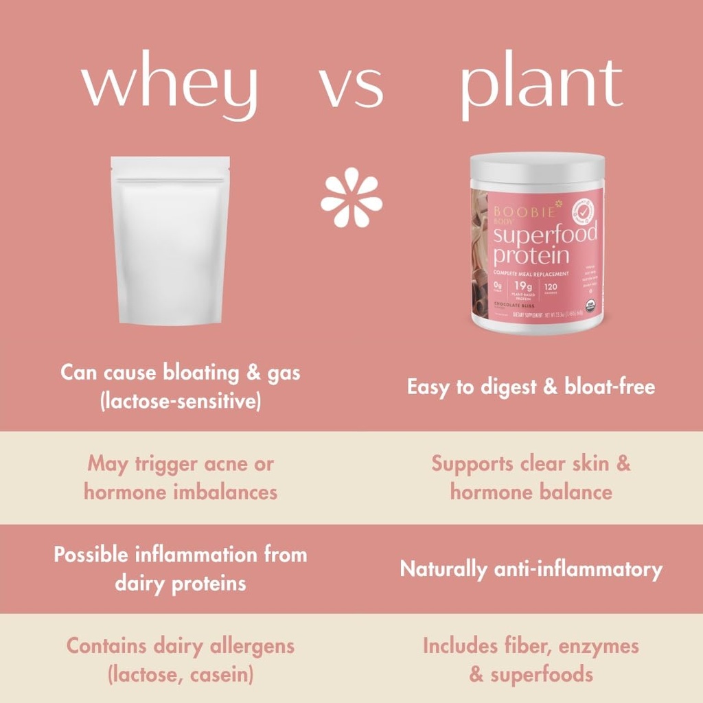 boobie-body-superfood-protein-pregnancy--3.jpg