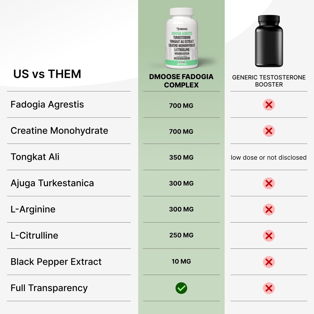 dmoose-fadogia-agrestis-supplement-all-i-4.jpg