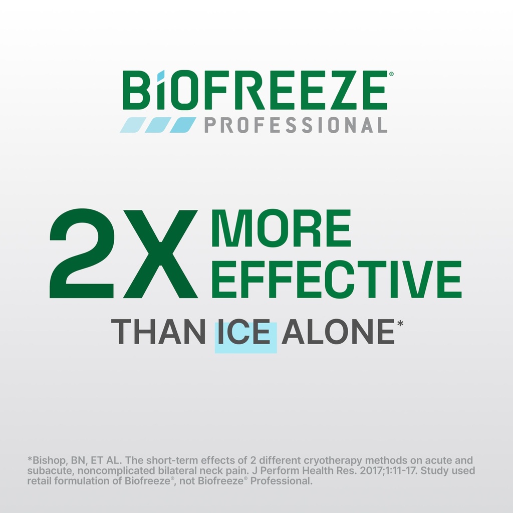 biofreeze-professional-pain-relief-roll--4.jpg