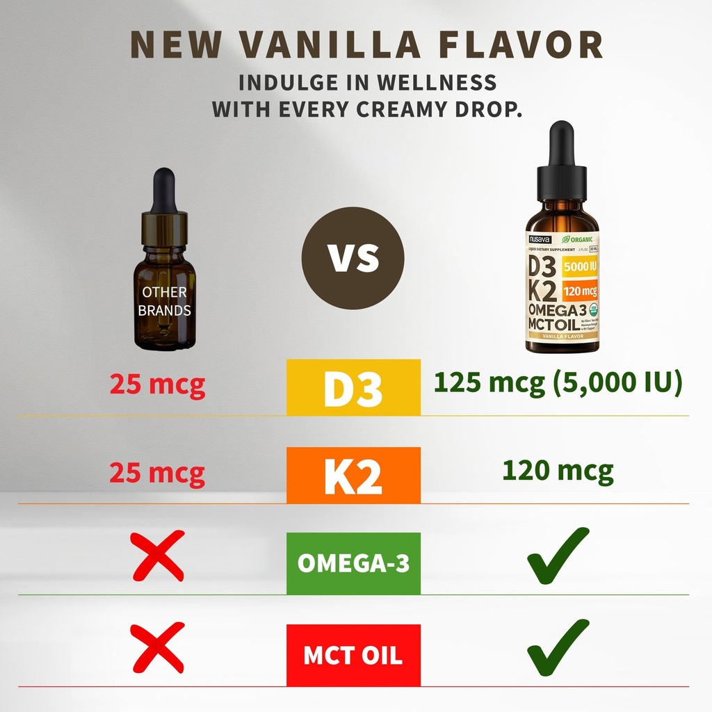 2-pack-organic-vitamin-d3-k2-drops-with--2.jpg