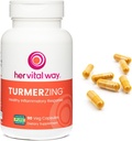 turmerzing-c-14-tested-turmeric-and-ging-5.jpg